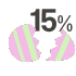 Ulle 30%